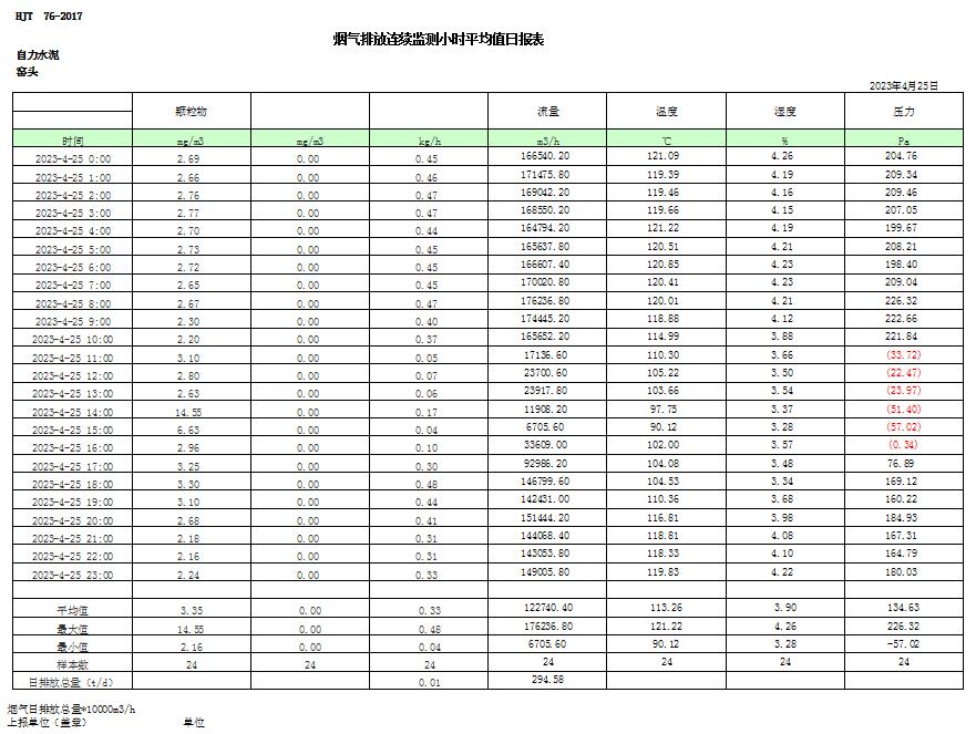 太平洋在线xg111(中国集团)有限公司官网