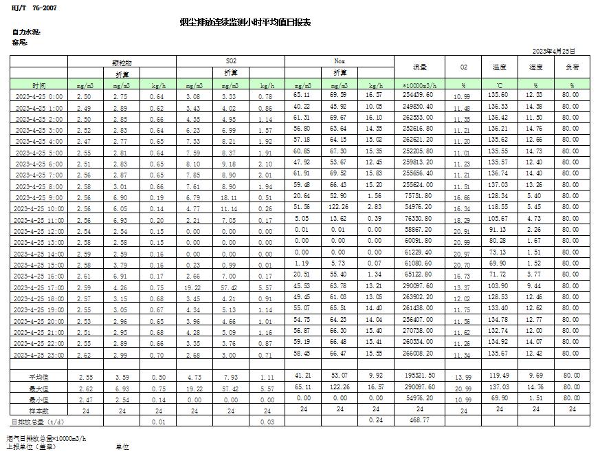 太平洋在线xg111(中国集团)有限公司官网