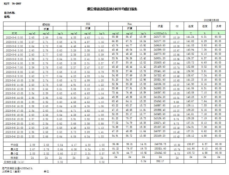 太平洋在线xg111(中国集团)有限公司官网