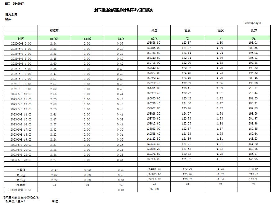 太平洋在线xg111(中国集团)有限公司官网