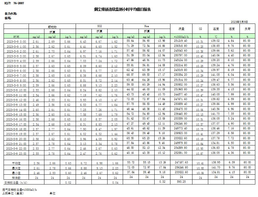太平洋在线xg111(中国集团)有限公司官网