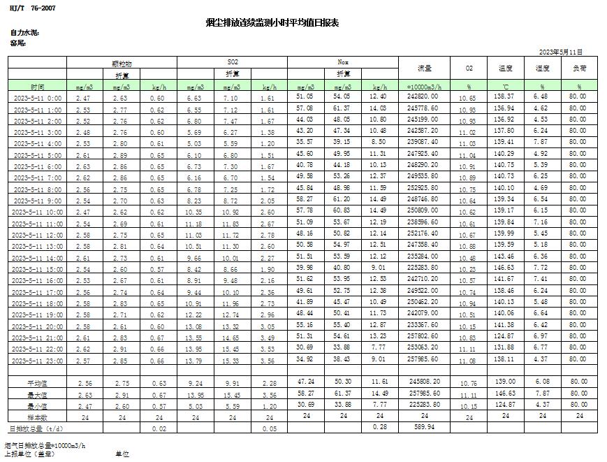 太平洋在线xg111(中国集团)有限公司官网