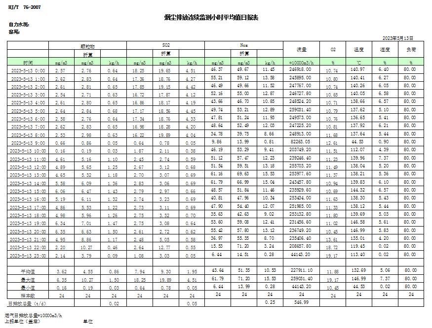 太平洋在线xg111(中国集团)有限公司官网