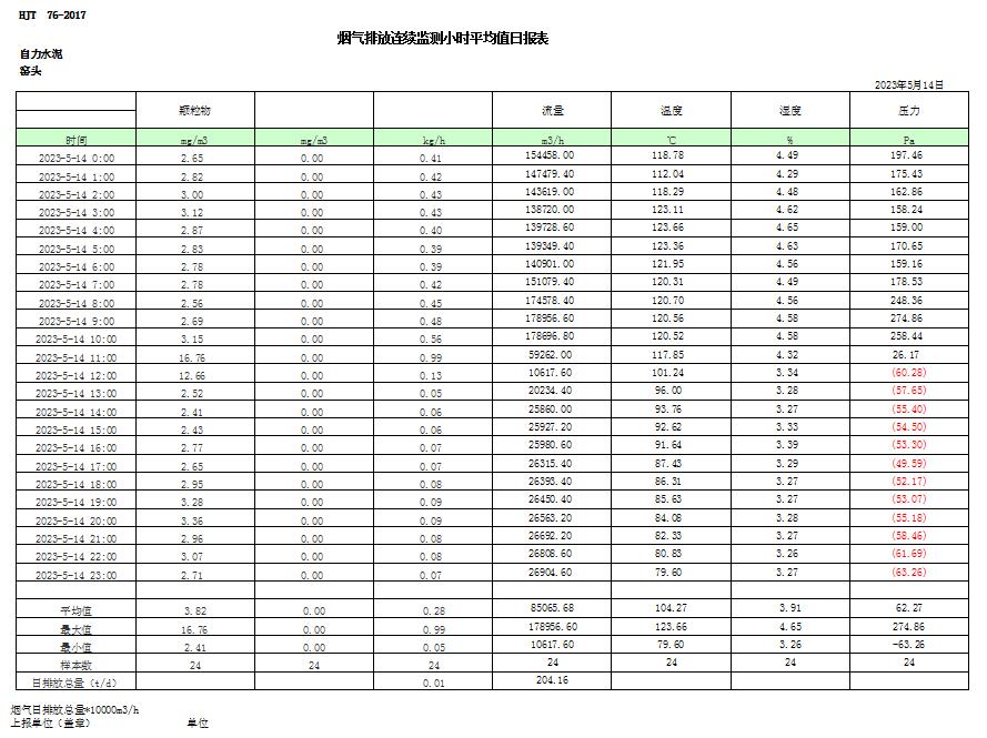 太平洋在线xg111(中国集团)有限公司官网