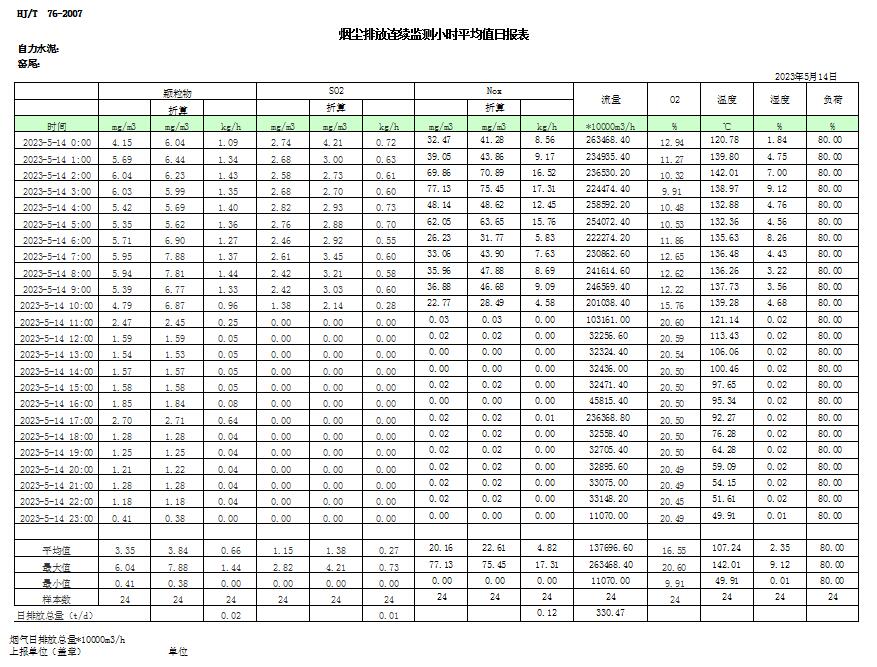 太平洋在线xg111(中国集团)有限公司官网