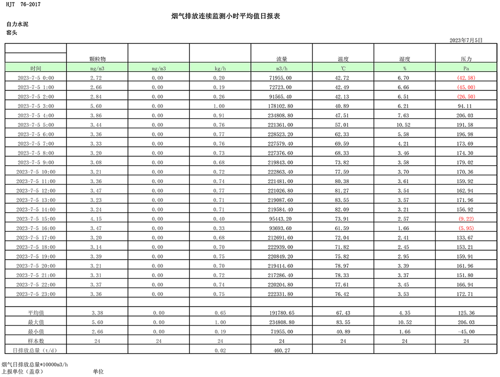 太平洋在线xg111(中国集团)有限公司官网