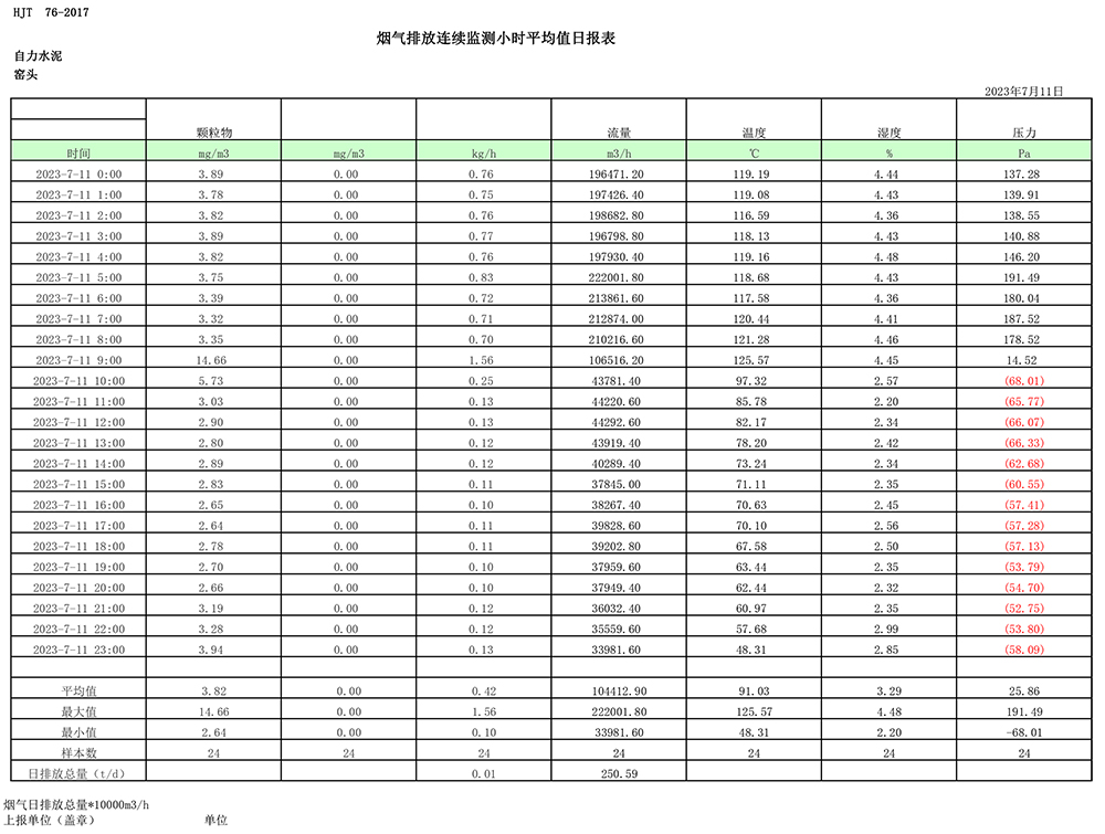太平洋在线xg111(中国集团)有限公司官网
