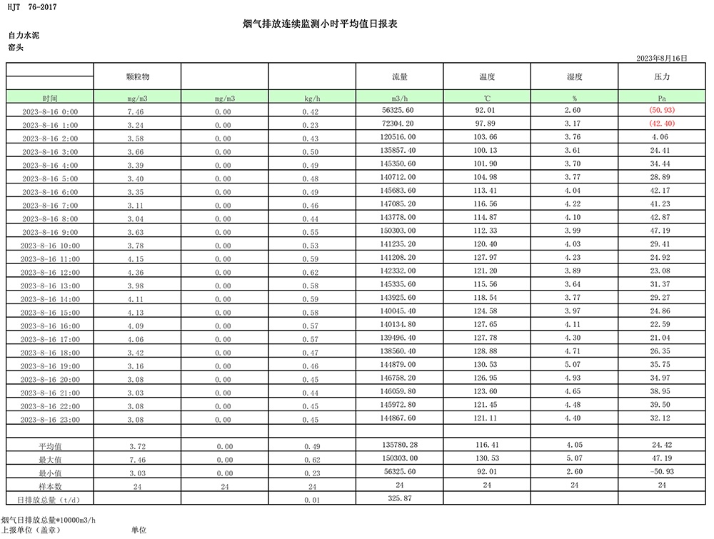 太平洋在线xg111(中国集团)有限公司官网