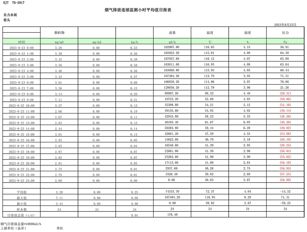 太平洋在线xg111(中国集团)有限公司官网