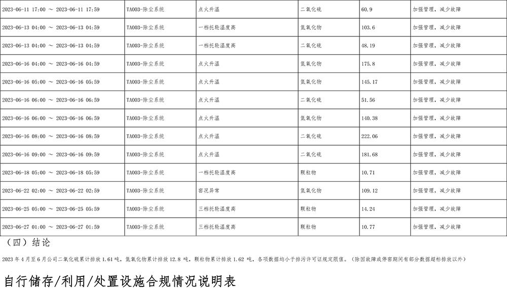太平洋在线xg111(中国集团)有限公司官网