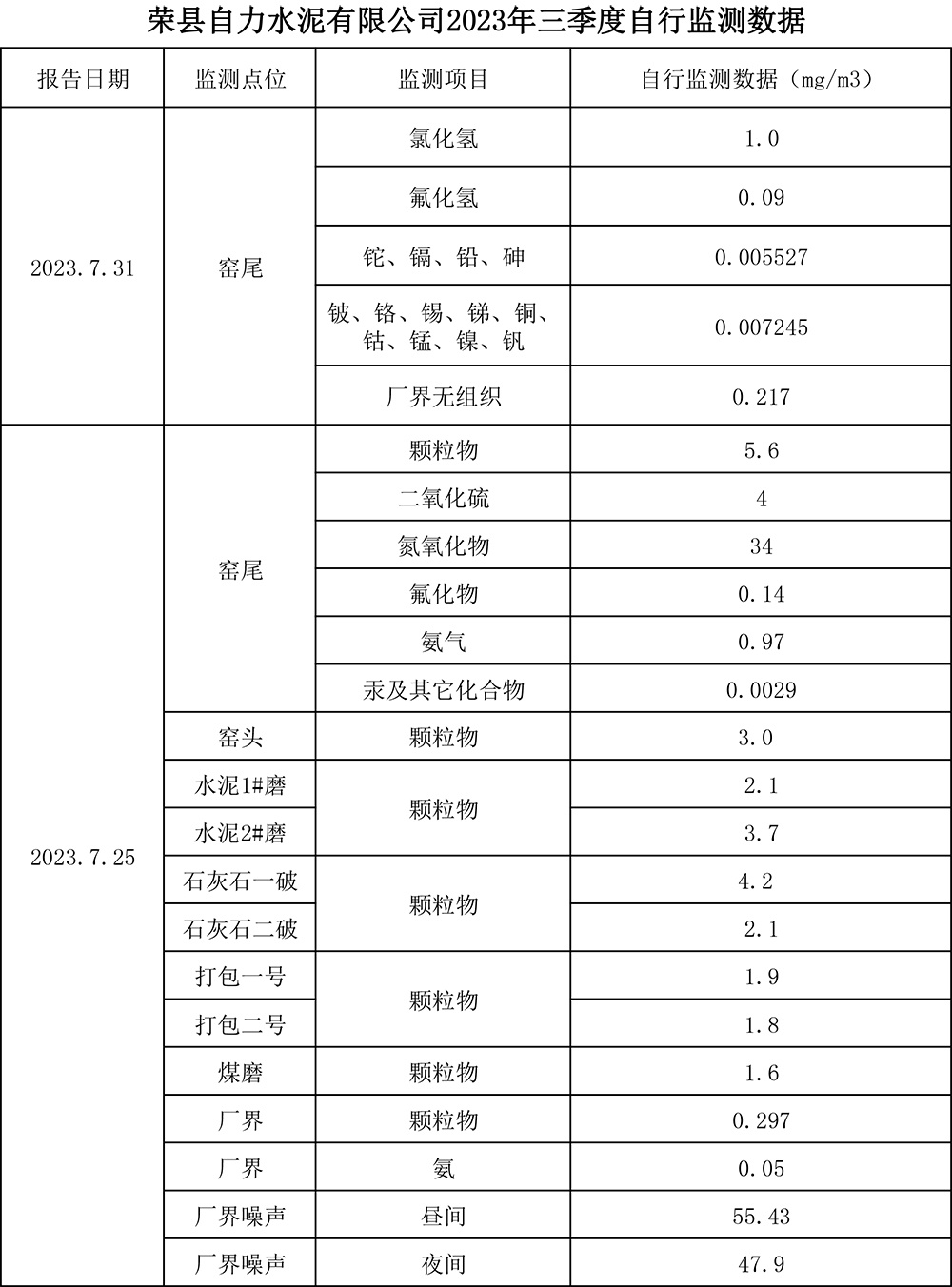 太平洋在线xg111(中国集团)有限公司官网
