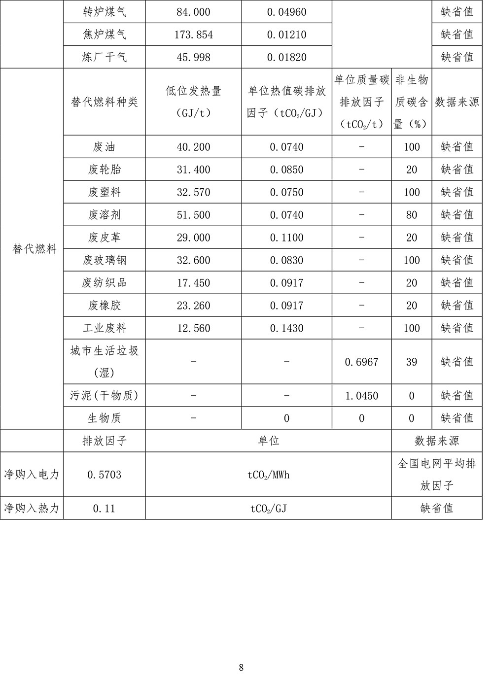 太平洋在线xg111(中国集团)有限公司官网