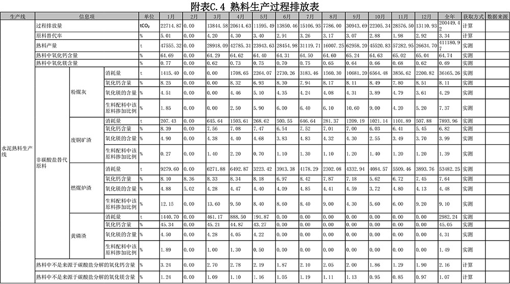 太平洋在线xg111(中国集团)有限公司官网