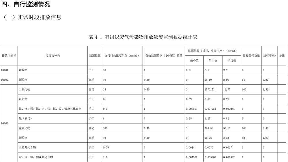 太平洋在线xg111(中国集团)有限公司官网