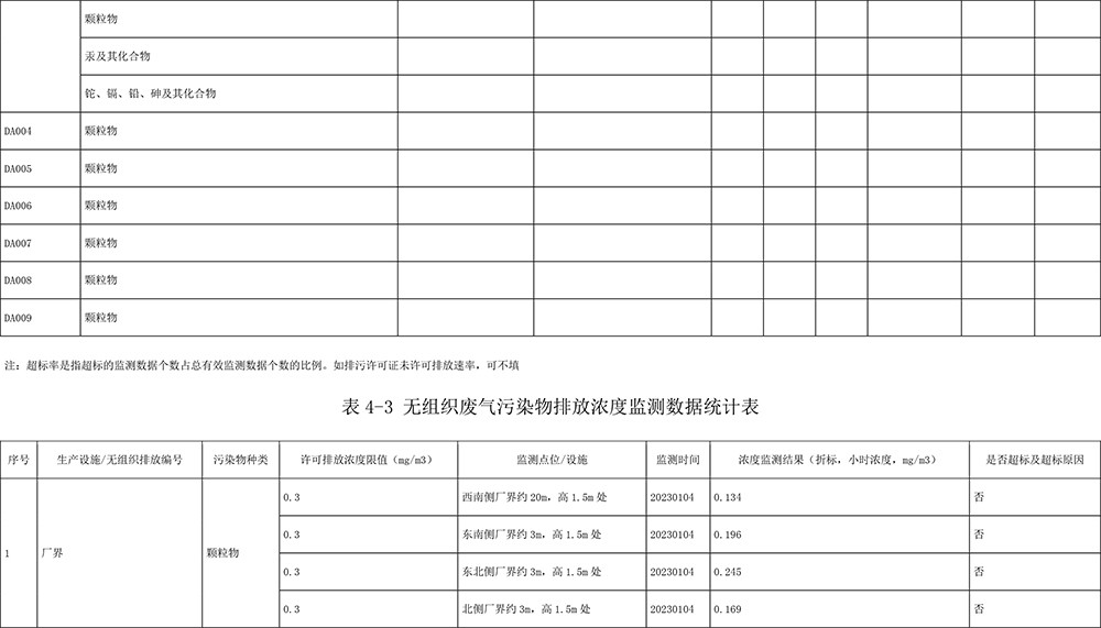 太平洋在线xg111(中国集团)有限公司官网