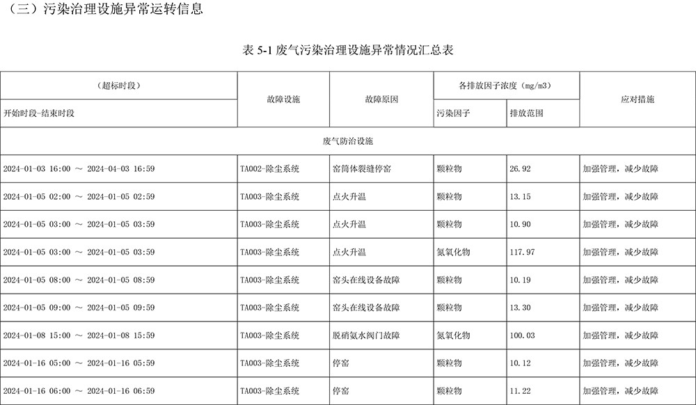 太平洋在线xg111(中国集团)有限公司官网