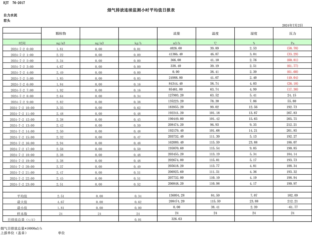 太平洋在线xg111(中国集团)有限公司官网