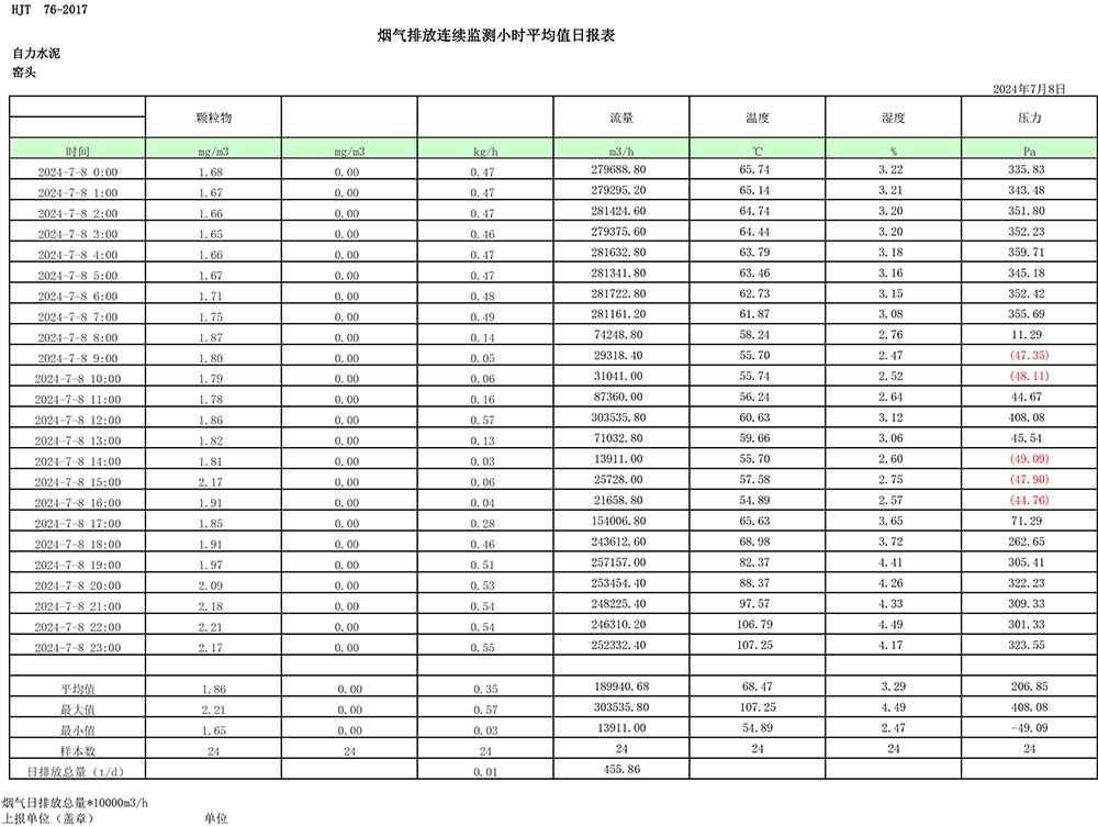太平洋在线xg111(中国集团)有限公司官网