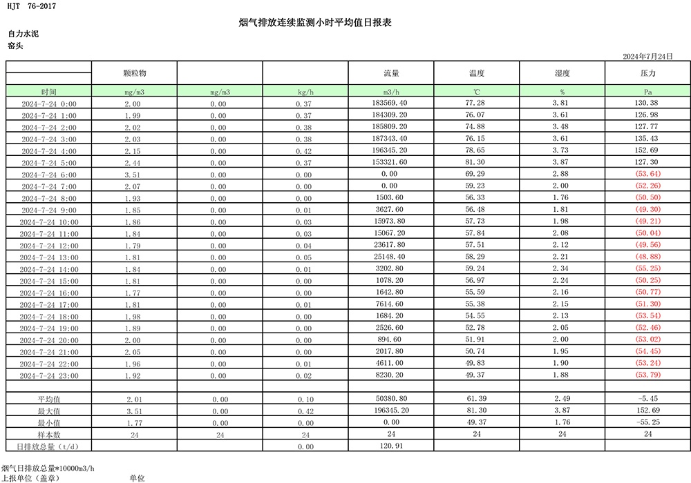 太平洋在线xg111(中国集团)有限公司官网
