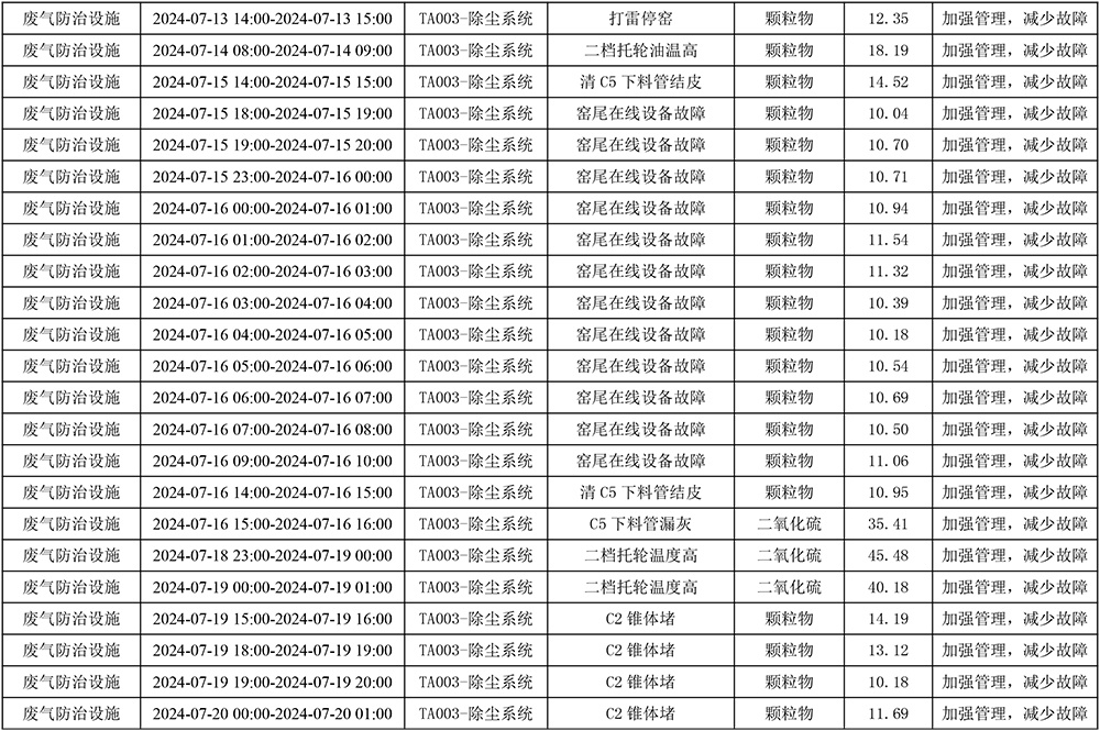 太平洋在线xg111(中国集团)有限公司官网