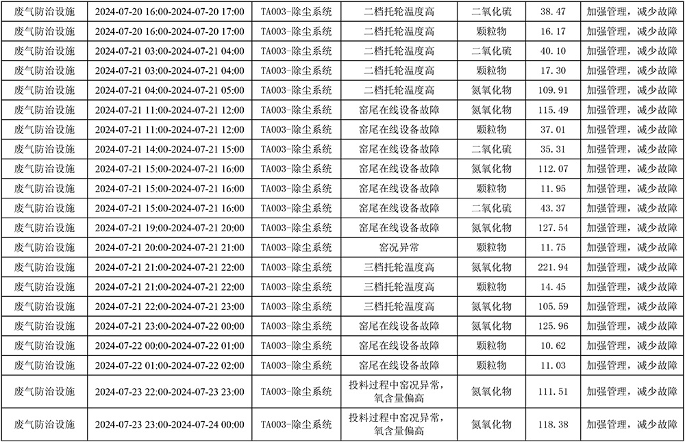 太平洋在线xg111(中国集团)有限公司官网